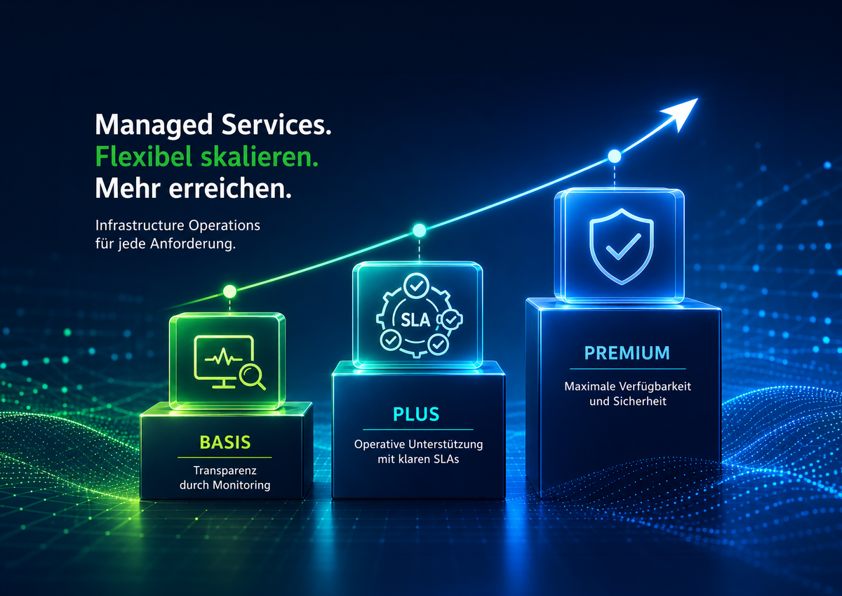 Controlware erweitert Managed Service-Portfolio